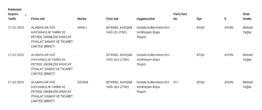 ekran-goruntusu-2025-02-23-083722.png